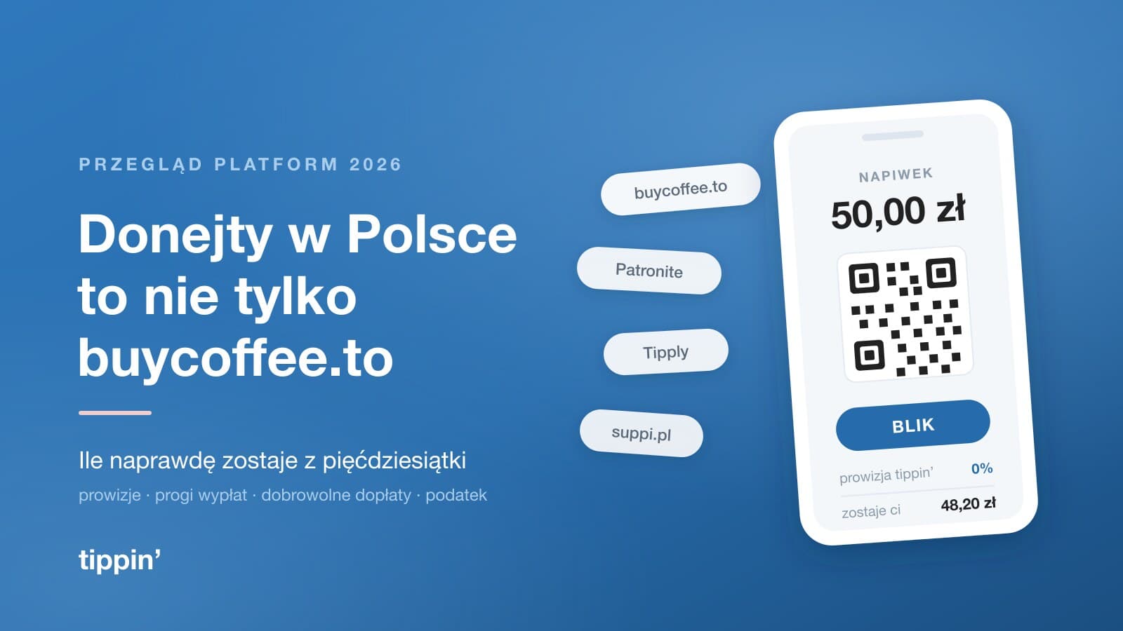 Telefon z ekranem wpłaty i kodem QR, obok nazwy platform do zbierania donejtów